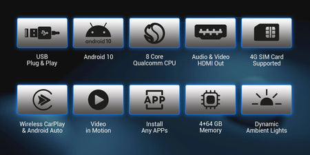 Apple CarPlay AI Box (For Vehicle comes with Factory Wired Apple CarPlay)